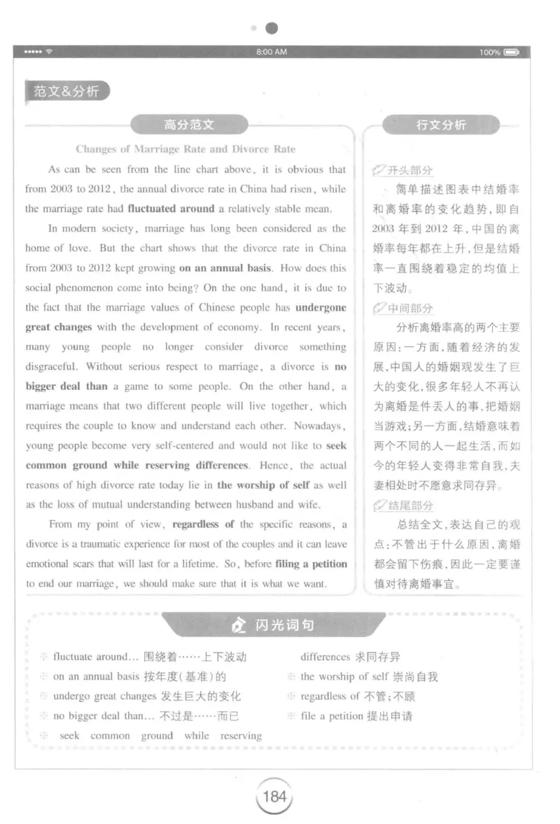 星火简&middot;专四写作120篇227面_2025专四专八真题及备考资料_2009-2024专四真题+备考资料_2024专四备考资料合辑（电子书）_24专四作文_24星火专四写作120篇