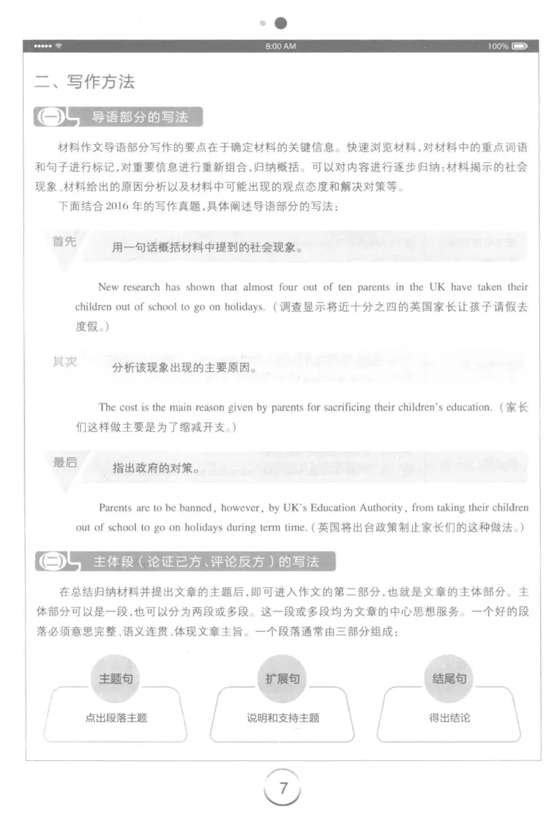 星火简&middot;专四写作120篇227面_2025专四专八真题及备考资料_2009-2024专四真题+备考资料_2024专四备考资料合辑（电子书）_24专四作文_24星火专四写作120篇