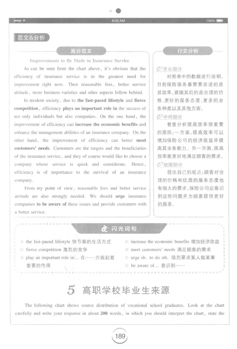 星火简&middot;专四写作120篇227面_2025专四专八真题及备考资料_2009-2024专四真题+备考资料_2024专四备考资料合辑（电子书）_24专四作文_24星火专四写作120篇