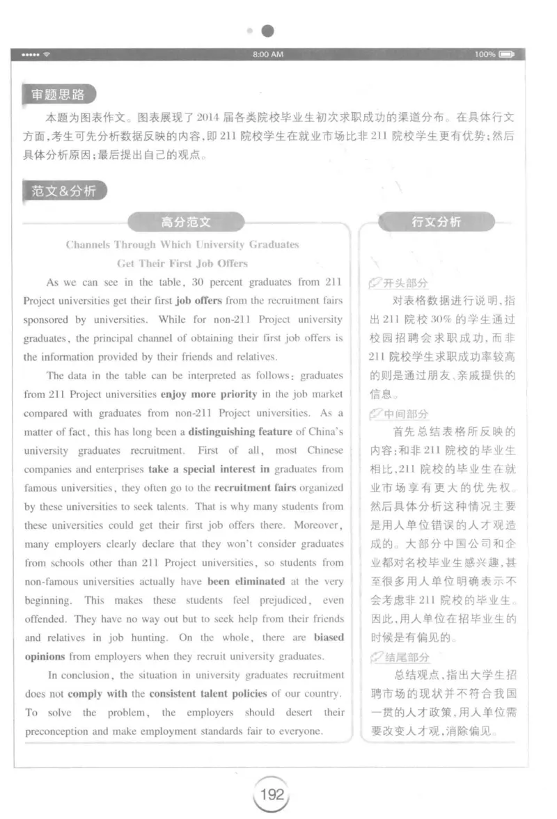 星火简&middot;专四写作120篇227面_2025专四专八真题及备考资料_2009-2024专四真题+备考资料_2024专四备考资料合辑（电子书）_24专四作文_24星火专四写作120篇