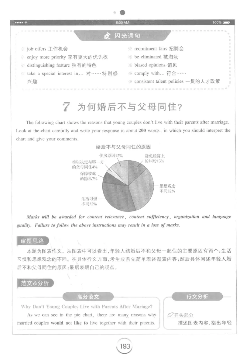 星火简&middot;专四写作120篇227面_2025专四专八真题及备考资料_2009-2024专四真题+备考资料_2024专四备考资料合辑（电子书）_24专四作文_24星火专四写作120篇