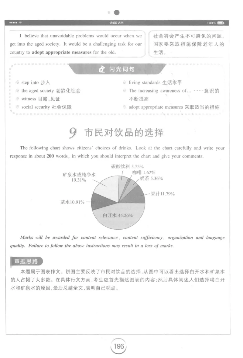 星火简&middot;专四写作120篇227面_2025专四专八真题及备考资料_2009-2024专四真题+备考资料_2024专四备考资料合辑（电子书）_24专四作文_24星火专四写作120篇