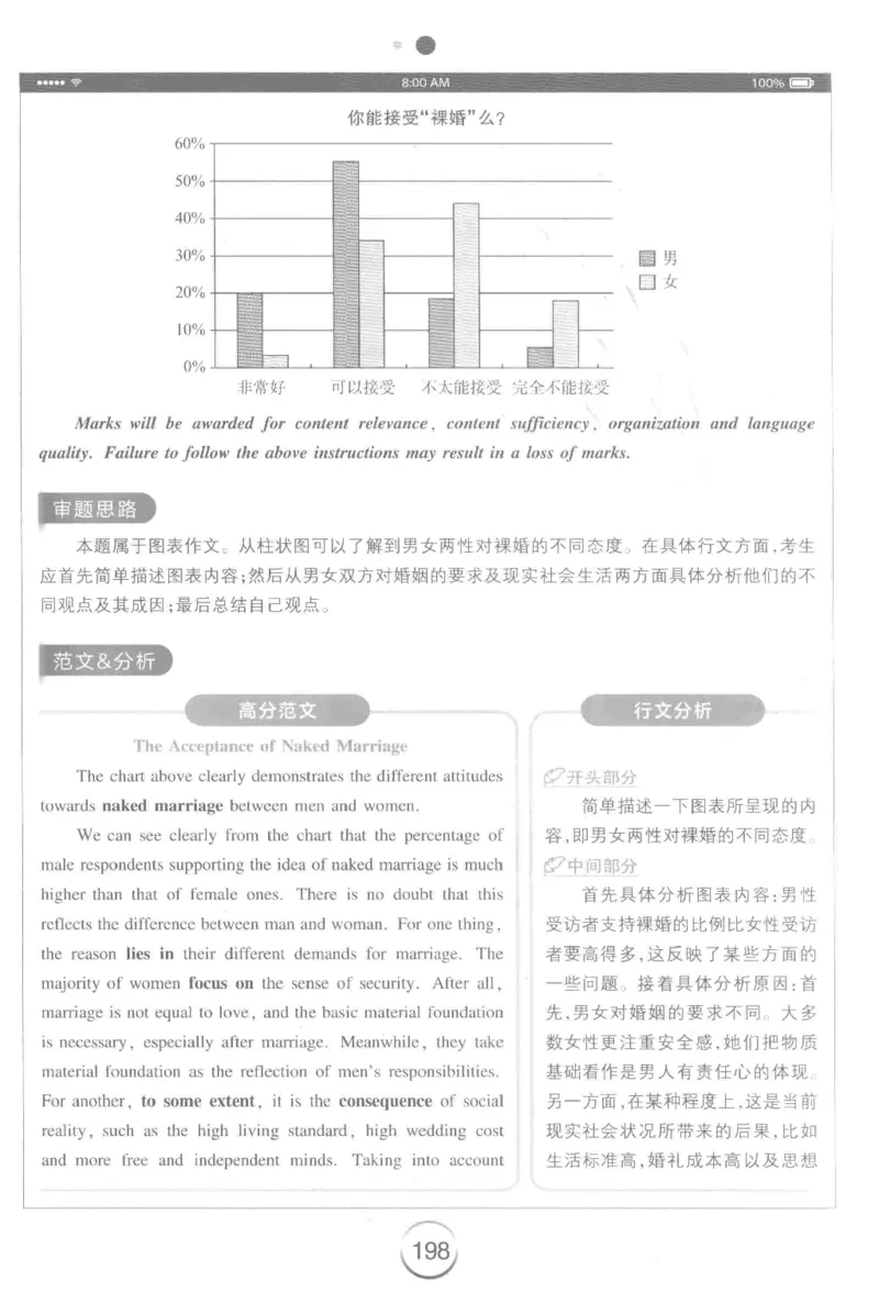 星火简&middot;专四写作120篇227面_2025专四专八真题及备考资料_2009-2024专四真题+备考资料_2024专四备考资料合辑（电子书）_24专四作文_24星火专四写作120篇