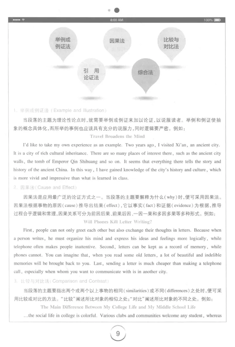 星火简&middot;专四写作120篇227面_2025专四专八真题及备考资料_2009-2024专四真题+备考资料_2024专四备考资料合辑（电子书）_24专四作文_24星火专四写作120篇