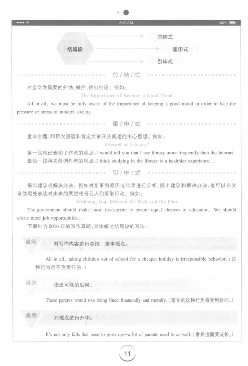 星火简&middot;专四写作120篇227面_2025专四专八真题及备考资料_2009-2024专四真题+备考资料_2024专四备考资料合辑（电子书）_24专四作文_24星火专四写作120篇