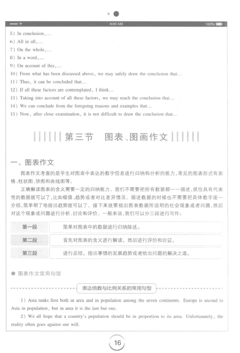 星火简&middot;专四写作120篇227面_2025专四专八真题及备考资料_2009-2024专四真题+备考资料_2024专四备考资料合辑（电子书）_24专四作文_24星火专四写作120篇