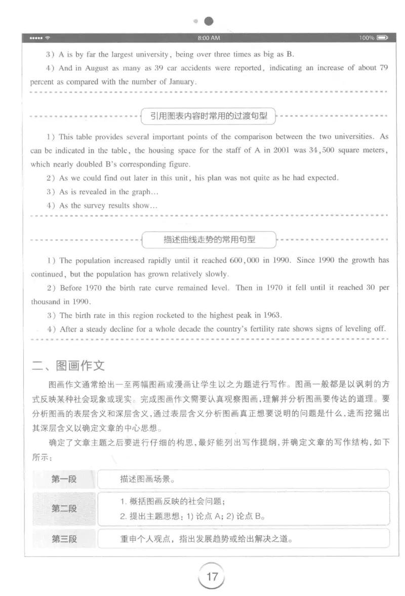 星火简&middot;专四写作120篇227面_2025专四专八真题及备考资料_2009-2024专四真题+备考资料_2024专四备考资料合辑（电子书）_24专四作文_24星火专四写作120篇