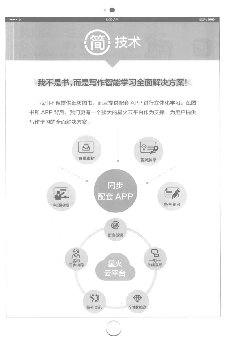 星火简&middot;专四写作120篇227面_2025专四专八真题及备考资料_2009-2024专四真题+备考资料_2024专四备考资料合辑（电子书）_24专四作文_24星火专四写作120篇