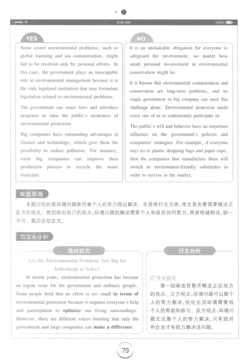 星火简&middot;专四写作120篇227面_2025专四专八真题及备考资料_2009-2024专四真题+备考资料_2024专四备考资料合辑（电子书）_24专四作文_24星火专四写作120篇