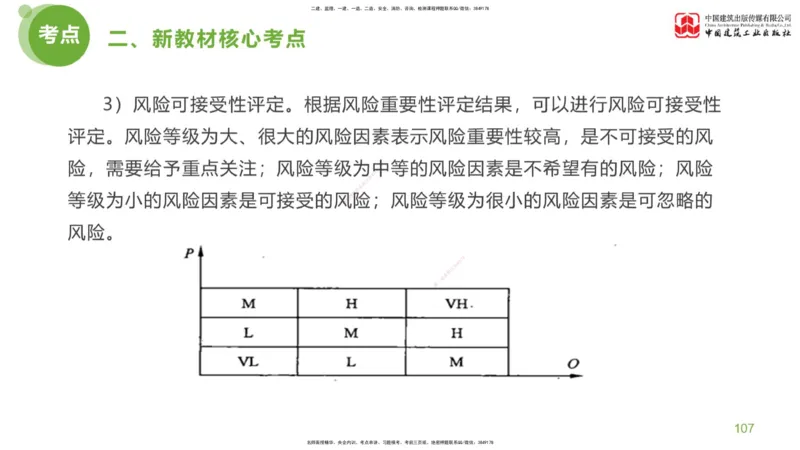 03节：《案例分析》超强周练（2.11）_监理工程师_2025监理工程师_2025年监理工程师SVIP_2025年监理土建案例SVIP_03-习题精析✿实战特训✿模考通关_讲义