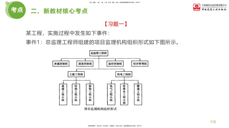 03节：《案例分析》超强周练（2.11）_监理工程师_2025监理工程师_2025年监理工程师SVIP_2025年监理土建案例SVIP_03-习题精析✿实战特训✿模考通关_讲义