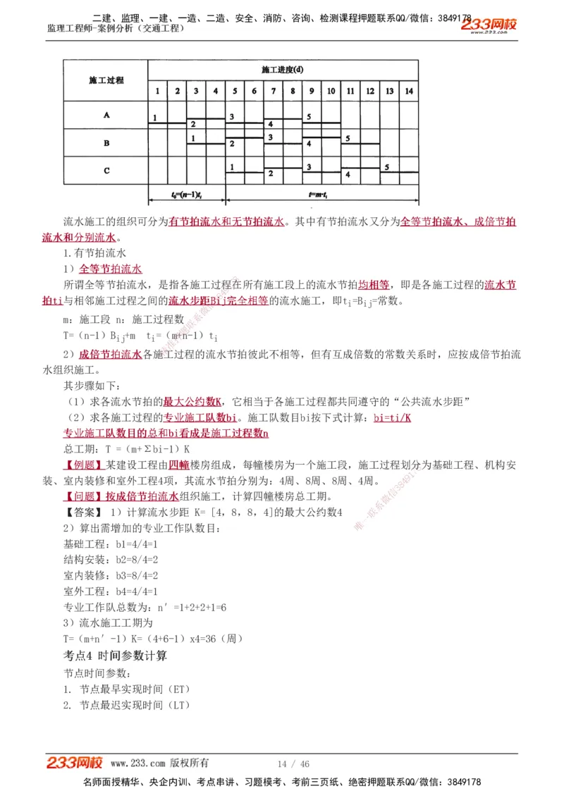 1-8_监理工程师_2025监理工程师_2025年监理工程师SVIP_2025年监理交通案例SVIP_04-冲刺串讲✿考点强化✿小灶集训_03-交通案例《高频考点班》甘森233
