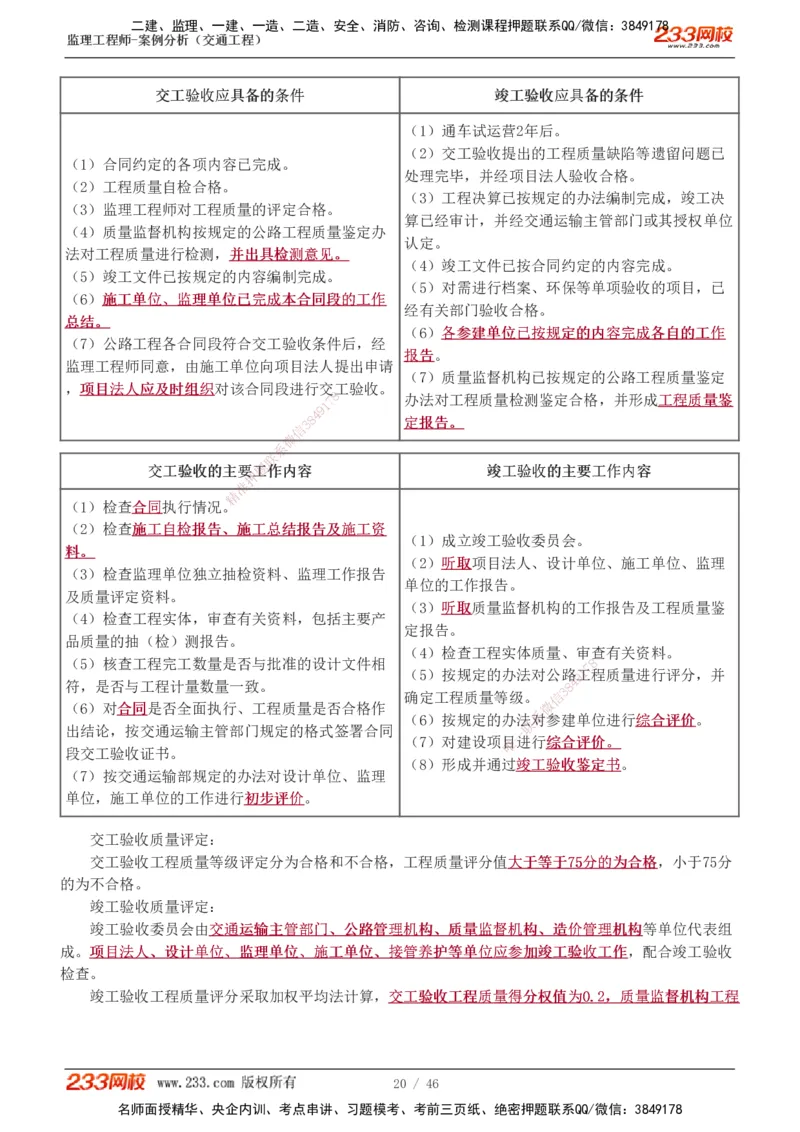 1-8_监理工程师_2025监理工程师_2025年监理工程师SVIP_2025年监理交通案例SVIP_04-冲刺串讲✿考点强化✿小灶集训_03-交通案例《高频考点班》甘森233