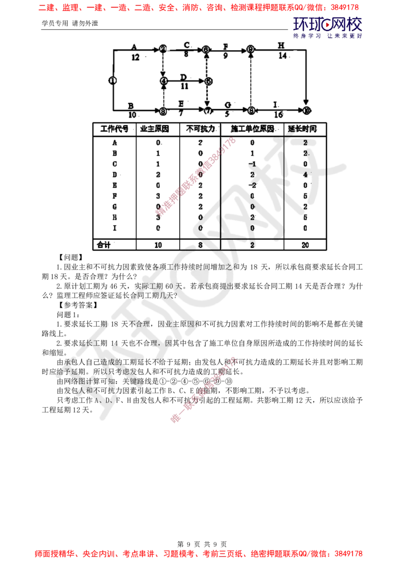 02.直播密训（二）_监理工程师_2025监理工程师_2025年监理工程师SVIP_2025年监理水利案例SVIP_04-冲刺串讲✿考点强化✿小灶集训_04-水利案例《直播密训班》吕桂军HQ推荐