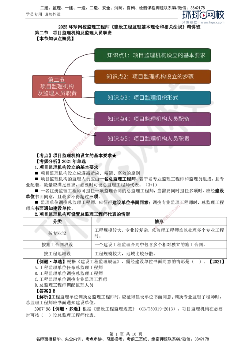 17.第六章第二节项目监理机构及监理人员职责_监理工程师_2025监理工程师_2025年监理工程师SVIP_2025年监理概论法规SVIP_02-基础精讲✿高端面授✿深度强化