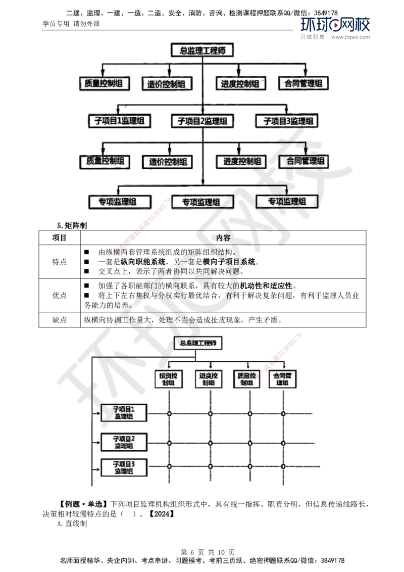 17.第六章第二节项目监理机构及监理人员职责_监理工程师_2025监理工程师_2025年监理工程师SVIP_2025年监理概论法规SVIP_02-基础精讲✿高端面授✿深度强化