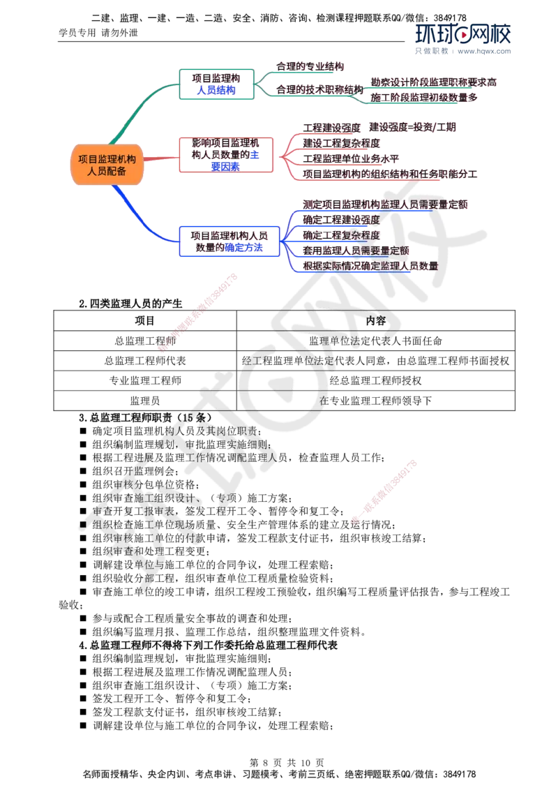 17.第六章第二节项目监理机构及监理人员职责_监理工程师_2025监理工程师_2025年监理工程师SVIP_2025年监理概论法规SVIP_02-基础精讲✿高端面授✿深度强化