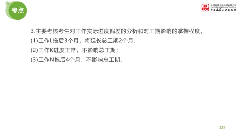 06节：《案例分析》案例突破（2.15）_监理工程师_2025监理工程师_2025年监理工程师SVIP_2025年监理土建案例SVIP_04-冲刺串讲✿考点强化✿小灶集训_讲义