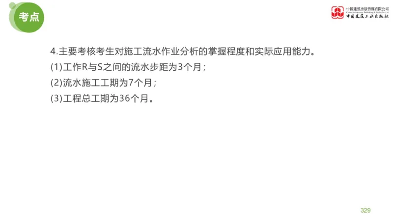 06节：《案例分析》案例突破（2.15）_监理工程师_2025监理工程师_2025年监理工程师SVIP_2025年监理土建案例SVIP_04-冲刺串讲✿考点强化✿小灶集训_讲义