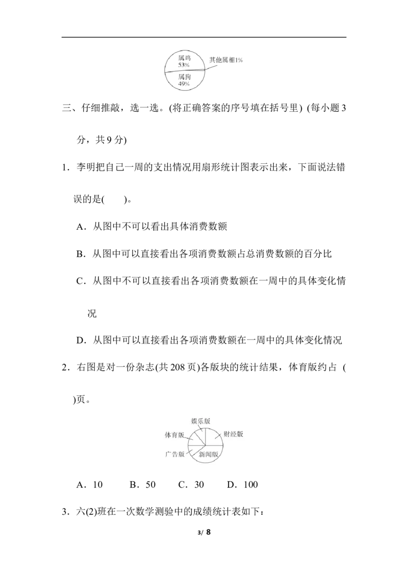 12.扇形统计图_小学1-6年级全部试卷_数学_六年级_3-11-3、小学六年级数学上册_3-11-3-2、练习题、作业、试题、试卷_人教版_专项提升卷