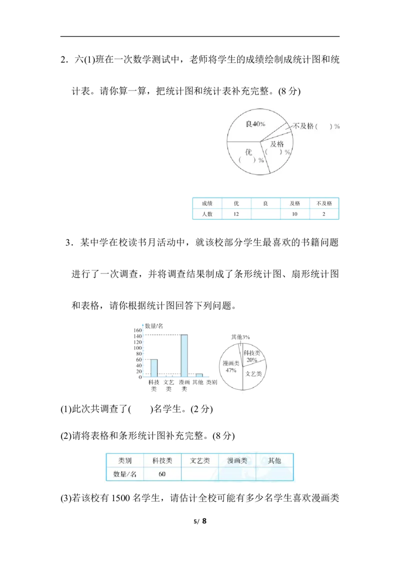 12.扇形统计图_小学1-6年级全部试卷_数学_六年级_3-11-3、小学六年级数学上册_3-11-3-2、练习题、作业、试题、试卷_人教版_专项提升卷