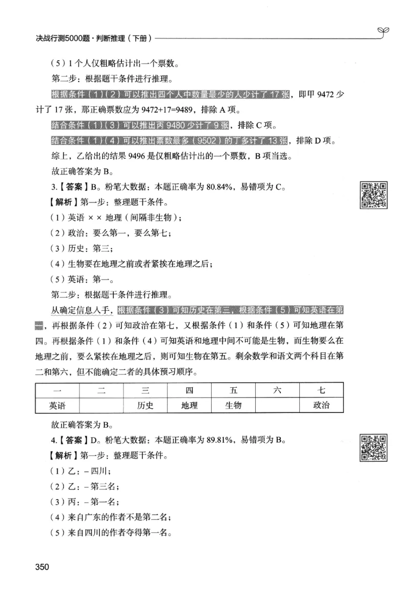 2判断下册_2026考公资料_26行测5000+申论100一定先转存网盘_行测5000题持续更新_最新行测5000题（2025年7月版次）_新版5000题电子版7月版