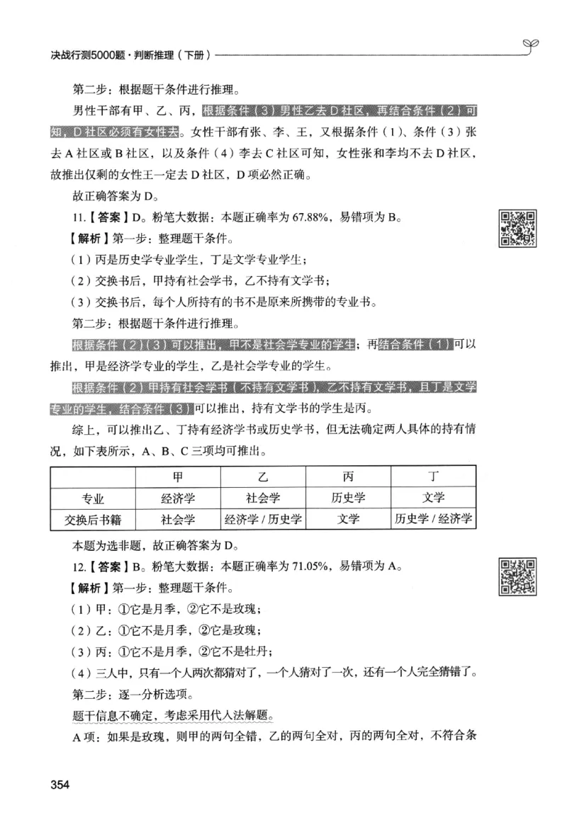 2判断下册_2026考公资料_26行测5000+申论100一定先转存网盘_行测5000题持续更新_最新行测5000题（2025年7月版次）_新版5000题电子版7月版