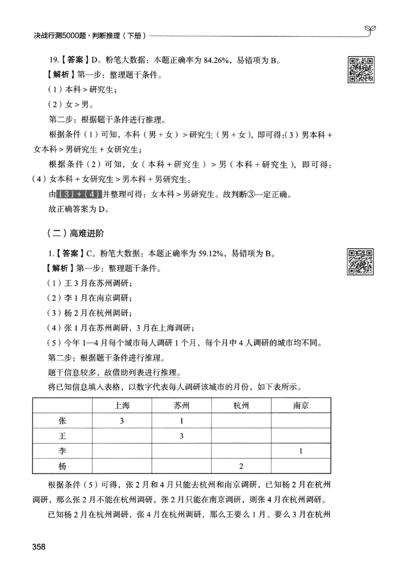 2判断下册_2026考公资料_26行测5000+申论100一定先转存网盘_行测5000题持续更新_最新行测5000题（2025年7月版次）_新版5000题电子版7月版