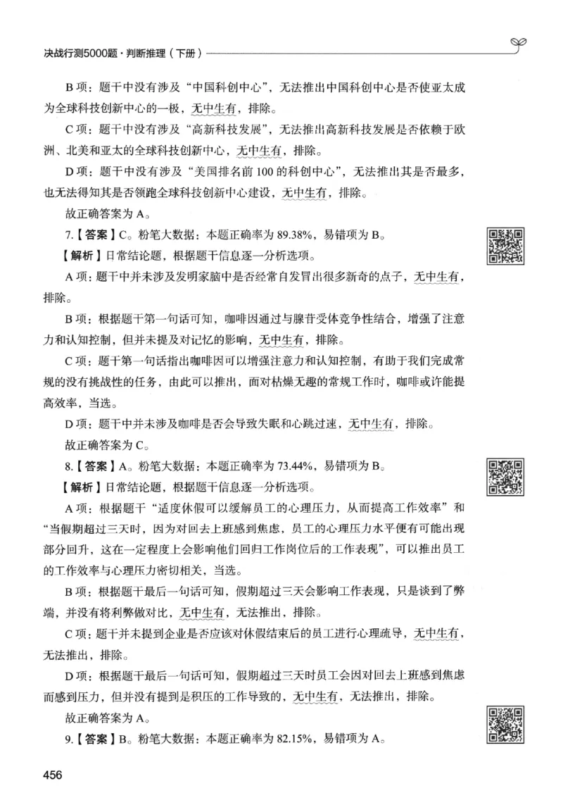 2判断下册_2026考公资料_26行测5000+申论100一定先转存网盘_行测5000题持续更新_最新行测5000题（2025年7月版次）_新版5000题电子版7月版