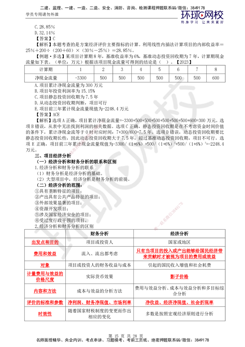 01.2025年监理土建目标控制第3讲直播密训（三）_监理工程师_2025监理工程师_2025年监理工程师SVIP_2025年监理土建控制SVIP_04-冲刺串讲✿考点强化✿小灶集训_02.直播密训二