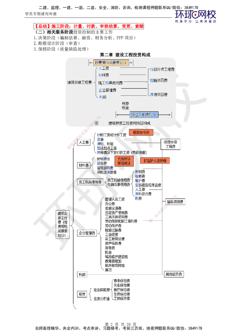 01.2025年监理土建目标控制第3讲直播密训（三）_监理工程师_2025监理工程师_2025年监理工程师SVIP_2025年监理土建控制SVIP_04-冲刺串讲✿考点强化✿小灶集训_02.直播密训二