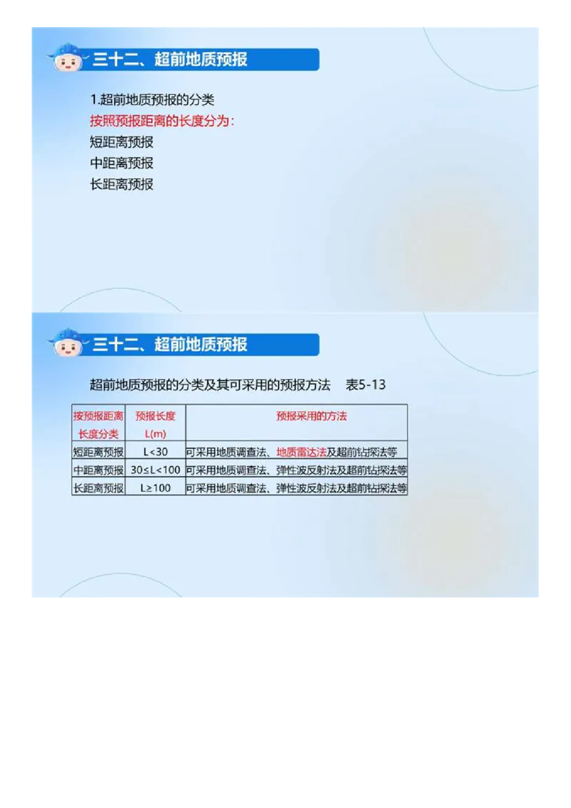 01.《建设工程目标控制-交通》冲关直播密训（1）.mp4_监理工程师_2025监理工程师_2025年监理工程师SVIP_2025年监理交通控制SVIP_04-冲刺串讲✿考点强化✿小灶集训_讲义