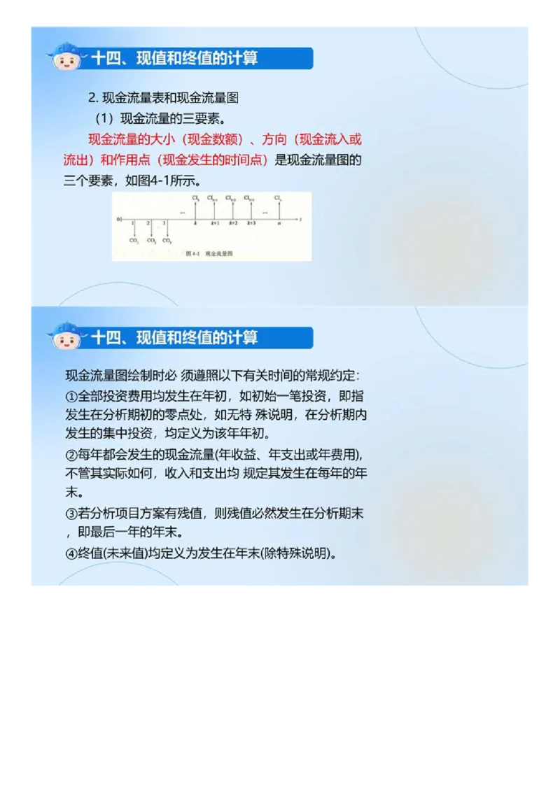 01.《建设工程目标控制-交通》冲关直播密训（1）.mp4_监理工程师_2025监理工程师_2025年监理工程师SVIP_2025年监理交通控制SVIP_04-冲刺串讲✿考点强化✿小灶集训_讲义