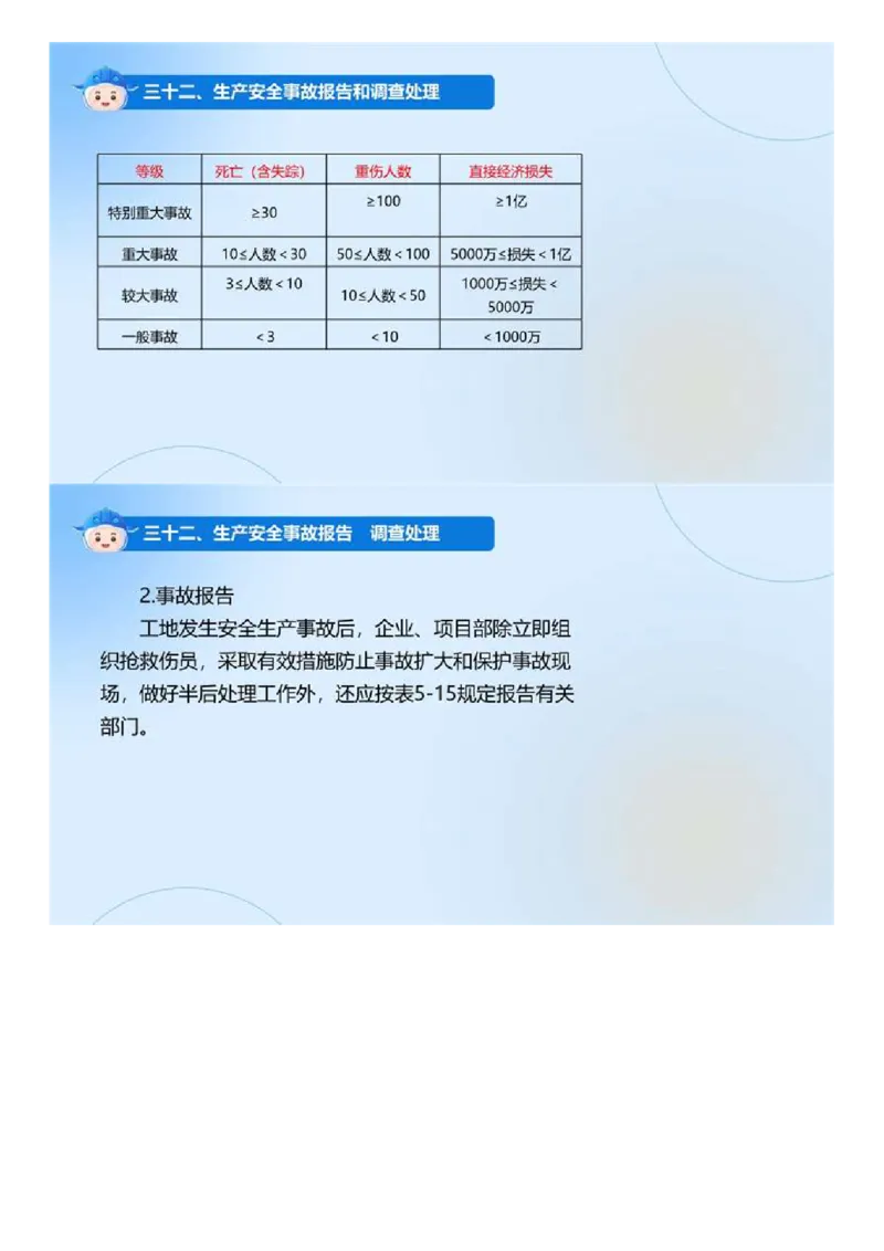 01.《建设工程目标控制-交通》冲关直播密训（1）.mp4_监理工程师_2025监理工程师_2025年监理工程师SVIP_2025年监理交通控制SVIP_04-冲刺串讲✿考点强化✿小灶集训_讲义