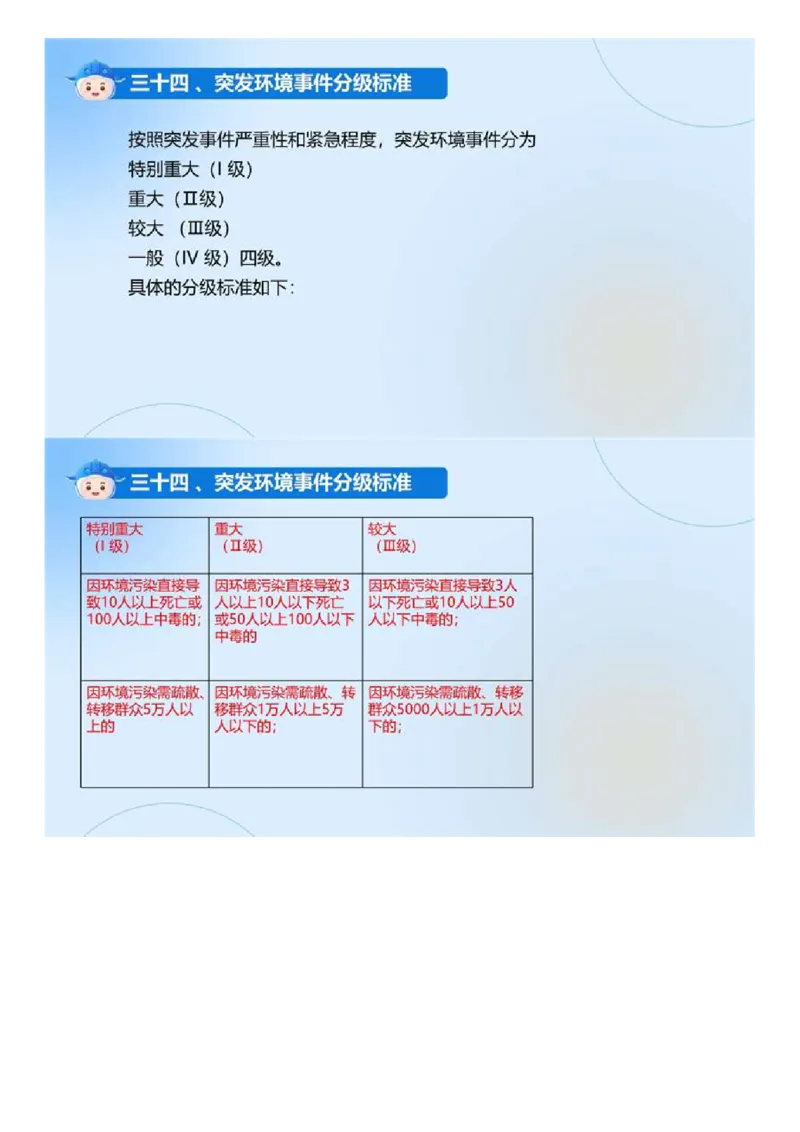 01.《建设工程目标控制-交通》冲关直播密训（1）.mp4_监理工程师_2025监理工程师_2025年监理工程师SVIP_2025年监理交通控制SVIP_04-冲刺串讲✿考点强化✿小灶集训_讲义