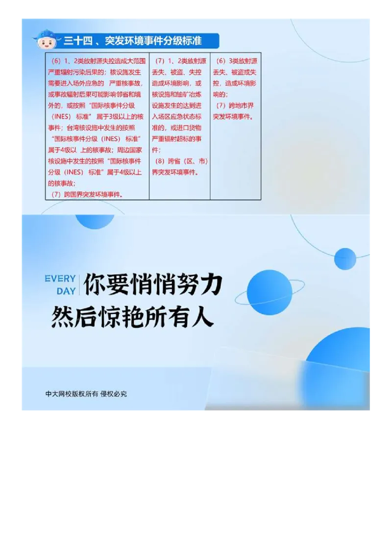 01.《建设工程目标控制-交通》冲关直播密训（1）.mp4_监理工程师_2025监理工程师_2025年监理工程师SVIP_2025年监理交通控制SVIP_04-冲刺串讲✿考点强化✿小灶集训_讲义