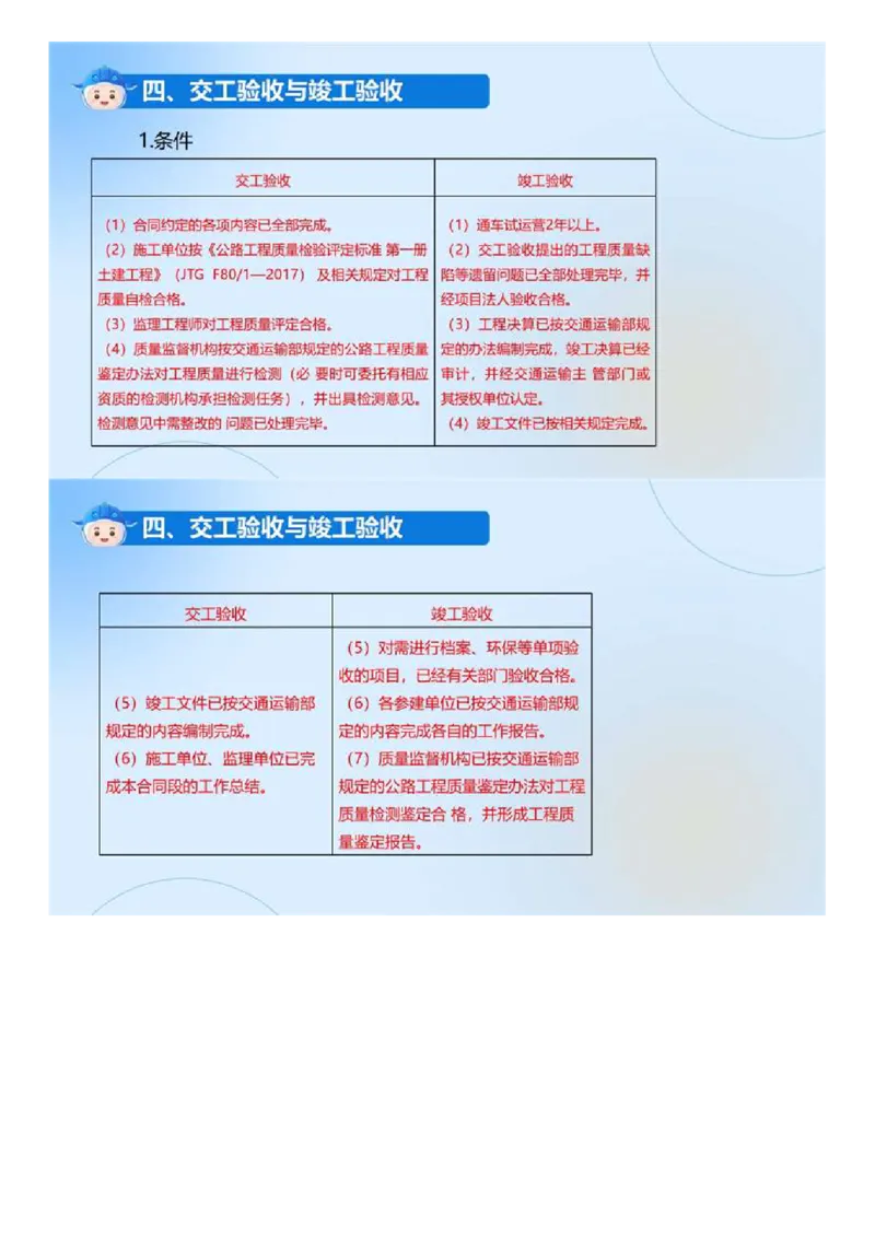 01.《建设工程目标控制-交通》冲关直播密训（1）.mp4_监理工程师_2025监理工程师_2025年监理工程师SVIP_2025年监理交通控制SVIP_04-冲刺串讲✿考点强化✿小灶集训_讲义