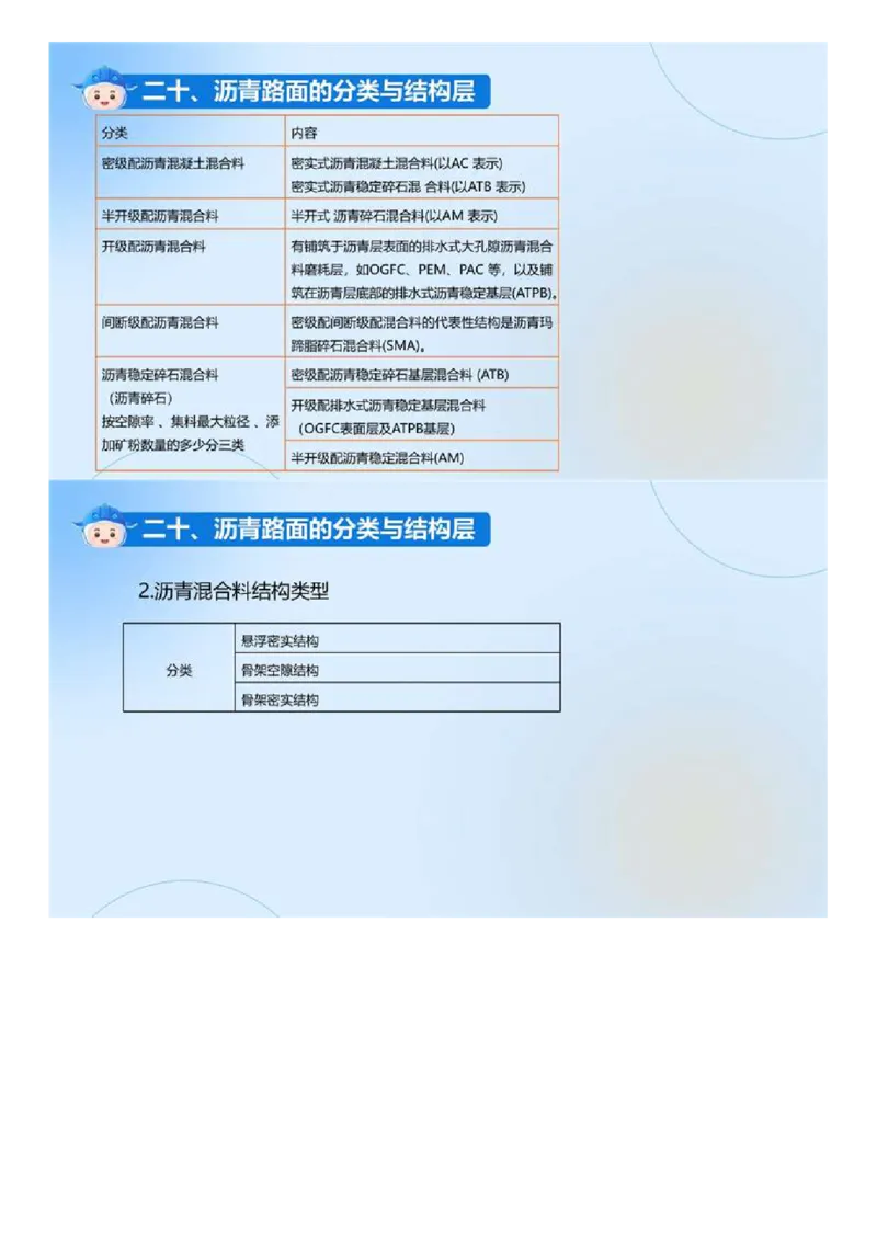 01.《建设工程目标控制-交通》冲关直播密训（1）.mp4_监理工程师_2025监理工程师_2025年监理工程师SVIP_2025年监理交通控制SVIP_04-冲刺串讲✿考点强化✿小灶集训_讲义