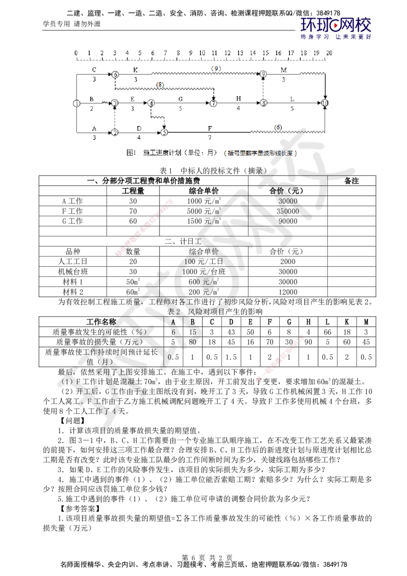 01.突击小灶班_监理工程师_2025监理工程师_2025年监理工程师SVIP_2025年监理土建案例SVIP_04-冲刺串讲✿考点强化✿小灶集训_27-案例《突击小灶班》王双增HQ
