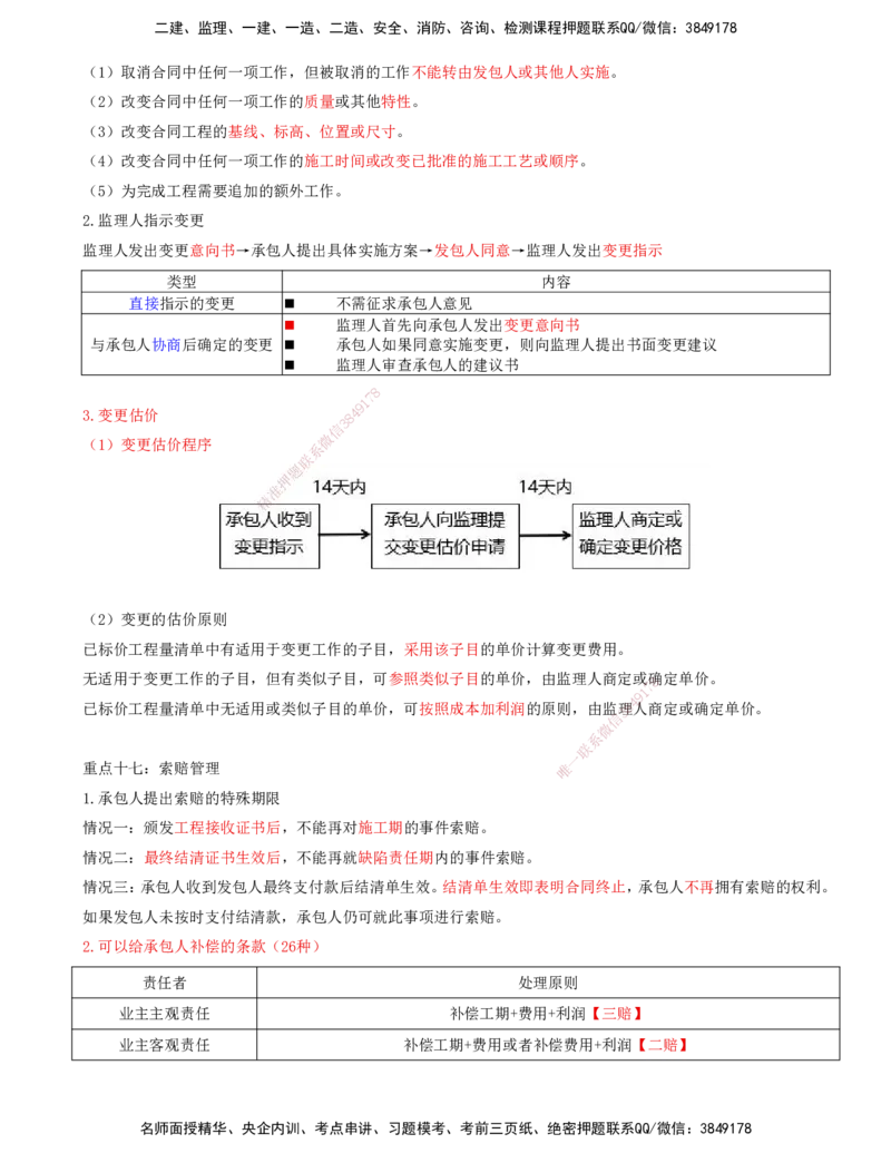 11-第六章-第四节-施工合同履行管理（二）_监理工程师_2025监理工程师_2025年监理工程师SVIP_2025年监理合同管理SVIP_04-冲刺串讲✿考点强化✿小灶集训_讲义