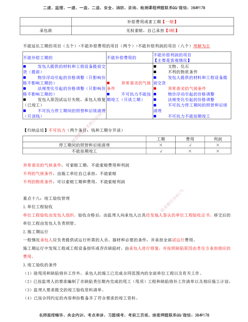 11-第六章-第四节-施工合同履行管理（二）_监理工程师_2025监理工程师_2025年监理工程师SVIP_2025年监理合同管理SVIP_04-冲刺串讲✿考点强化✿小灶集训_讲义