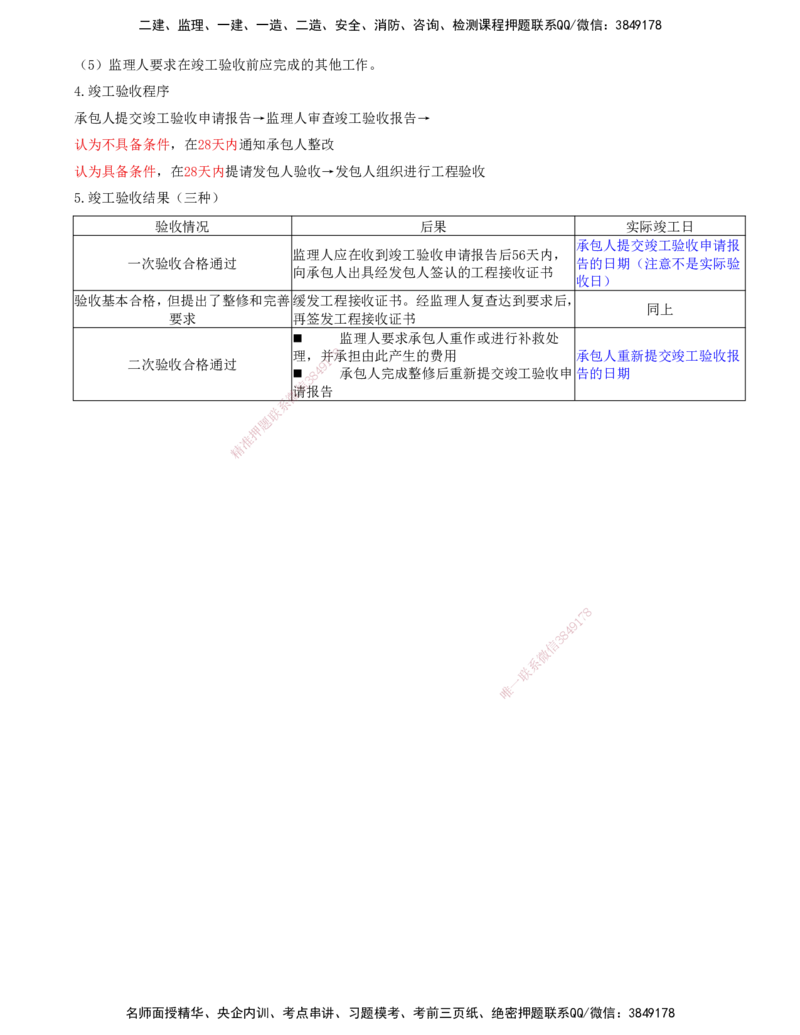 11-第六章-第四节-施工合同履行管理（二）_监理工程师_2025监理工程师_2025年监理工程师SVIP_2025年监理合同管理SVIP_04-冲刺串讲✿考点强化✿小灶集训_讲义