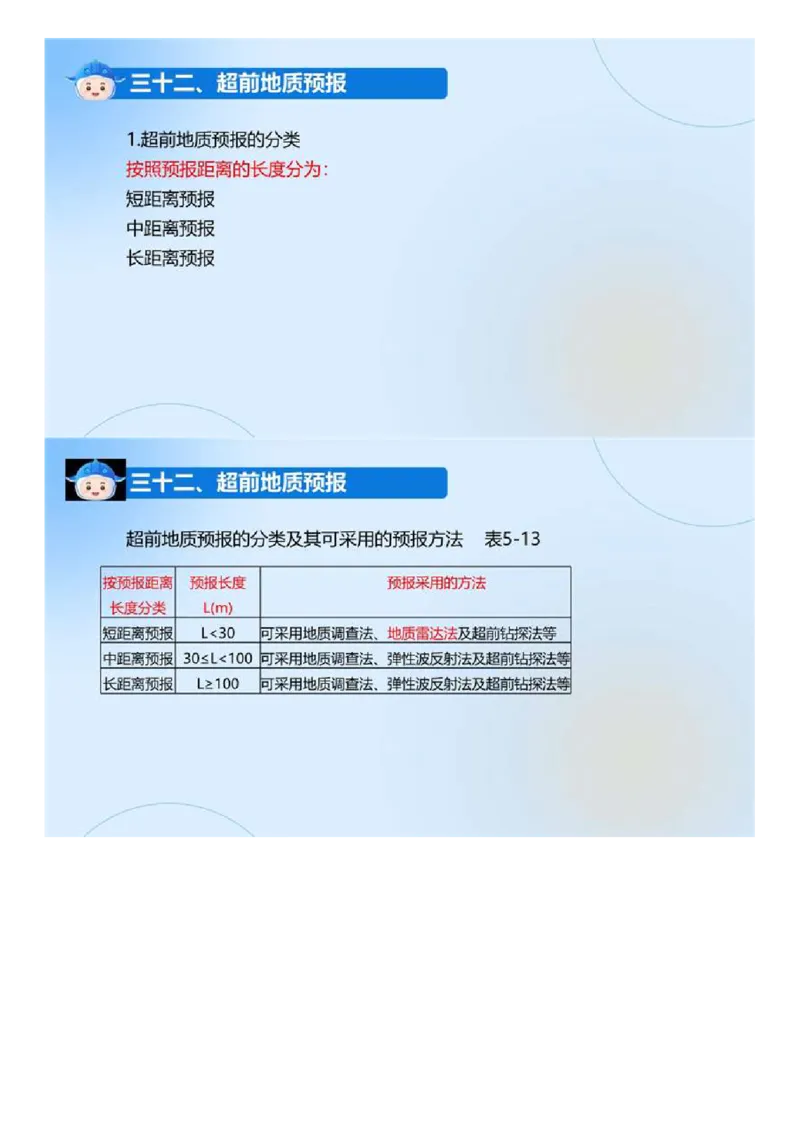 03.《建设工程目标控制-交通》冲关直播密训（3）.mp4_监理工程师_2025监理工程师_2025年监理工程师SVIP_2025年监理交通控制SVIP_04-冲刺串讲✿考点强化✿小灶集训_讲义