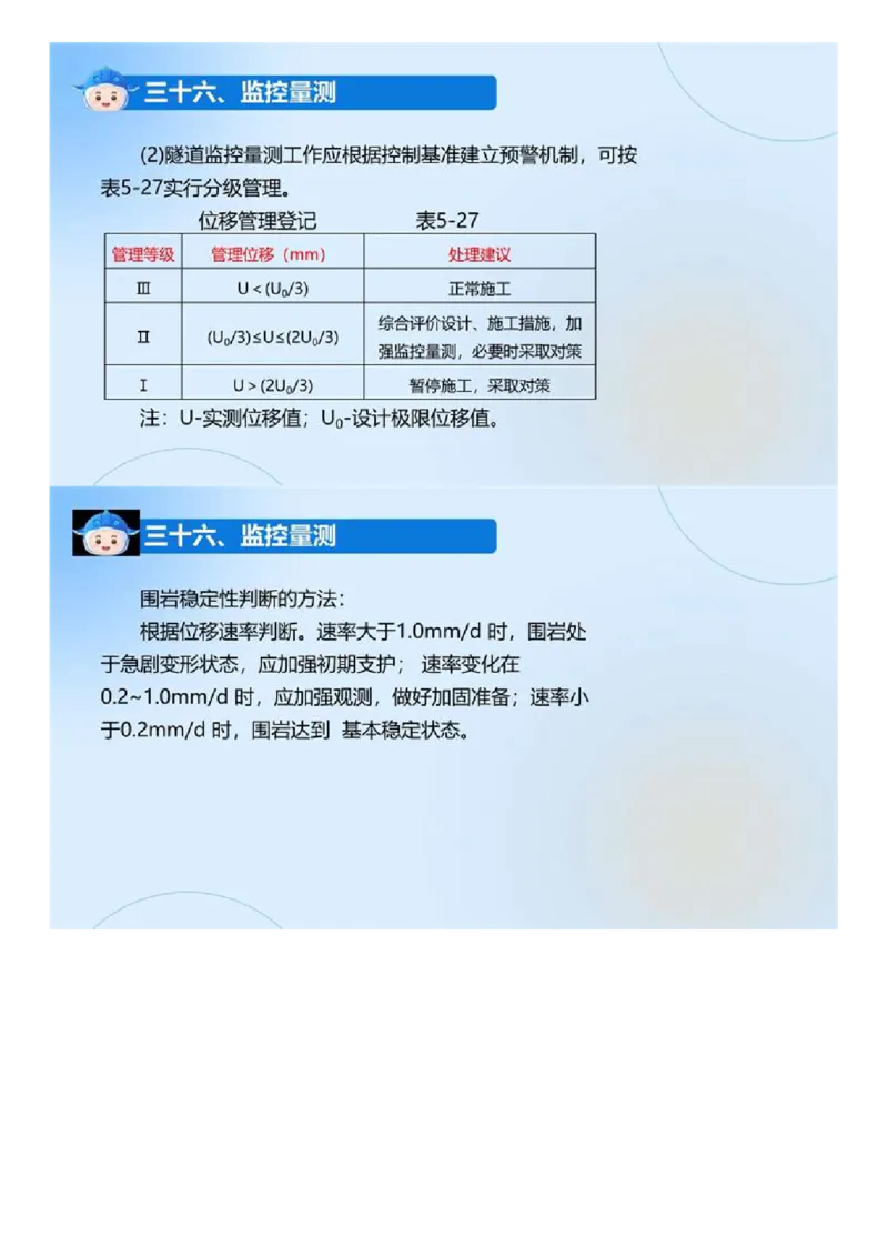 03.《建设工程目标控制-交通》冲关直播密训（3）.mp4_监理工程师_2025监理工程师_2025年监理工程师SVIP_2025年监理交通控制SVIP_04-冲刺串讲✿考点强化✿小灶集训_讲义