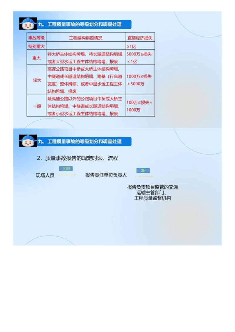 03.《建设工程目标控制-交通》冲关直播密训（3）.mp4_监理工程师_2025监理工程师_2025年监理工程师SVIP_2025年监理交通控制SVIP_04-冲刺串讲✿考点强化✿小灶集训_讲义