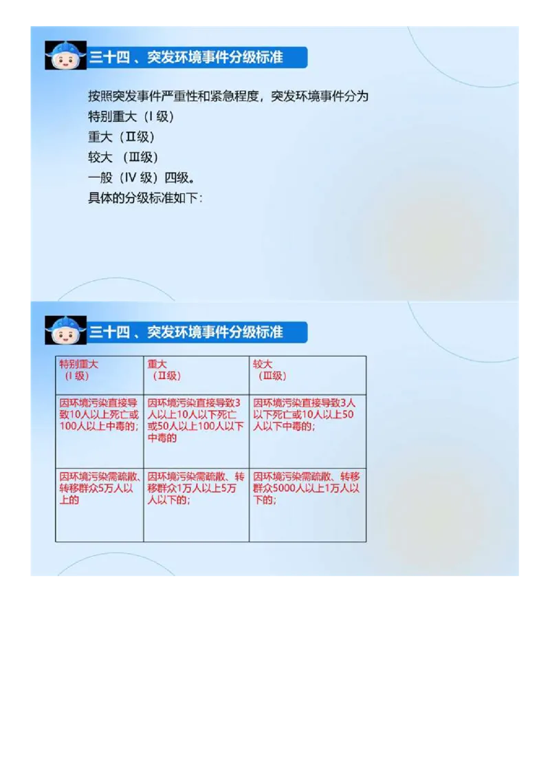 03.《建设工程目标控制-交通》冲关直播密训（3）.mp4_监理工程师_2025监理工程师_2025年监理工程师SVIP_2025年监理交通控制SVIP_04-冲刺串讲✿考点强化✿小灶集训_讲义