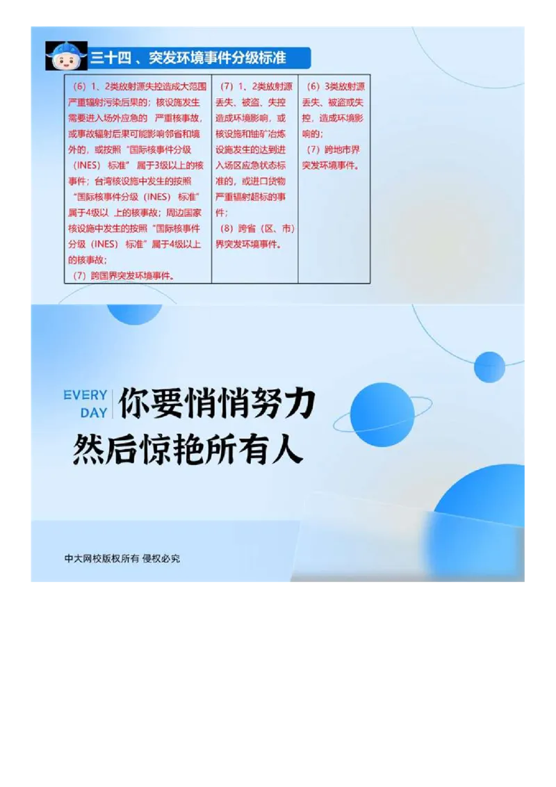 03.《建设工程目标控制-交通》冲关直播密训（3）.mp4_监理工程师_2025监理工程师_2025年监理工程师SVIP_2025年监理交通控制SVIP_04-冲刺串讲✿考点强化✿小灶集训_讲义