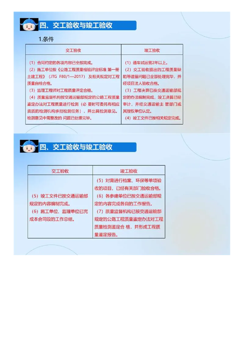 03.《建设工程目标控制-交通》冲关直播密训（3）.mp4_监理工程师_2025监理工程师_2025年监理工程师SVIP_2025年监理交通控制SVIP_04-冲刺串讲✿考点强化✿小灶集训_讲义