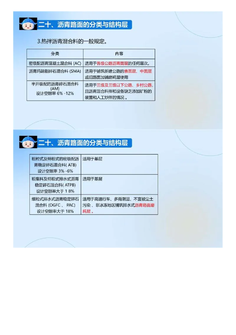 03.《建设工程目标控制-交通》冲关直播密训（3）.mp4_监理工程师_2025监理工程师_2025年监理工程师SVIP_2025年监理交通控制SVIP_04-冲刺串讲✿考点强化✿小灶集训_讲义