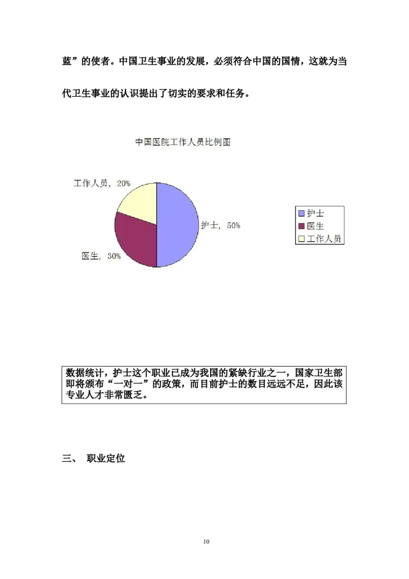 护理大学生职业生涯规划书_E6-职业规划_29护理专业
